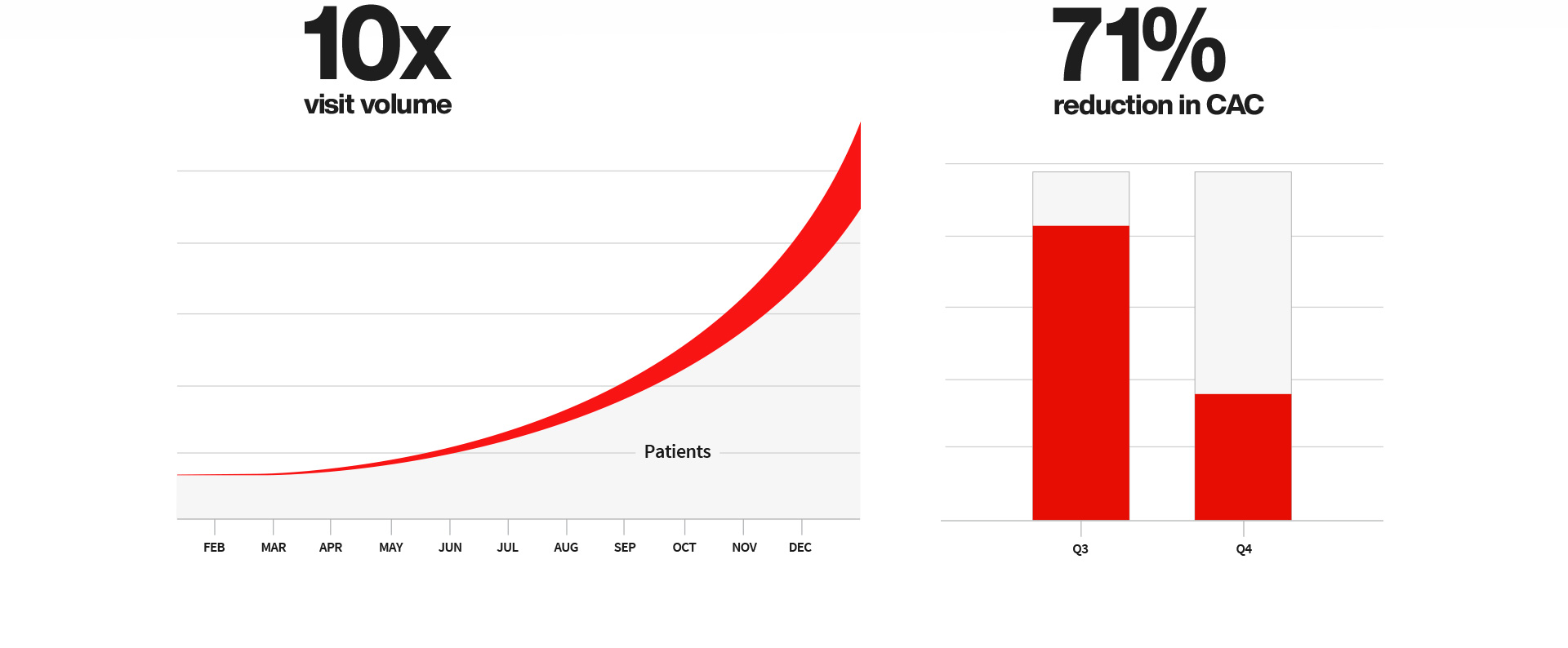 FA-ready-stats-1